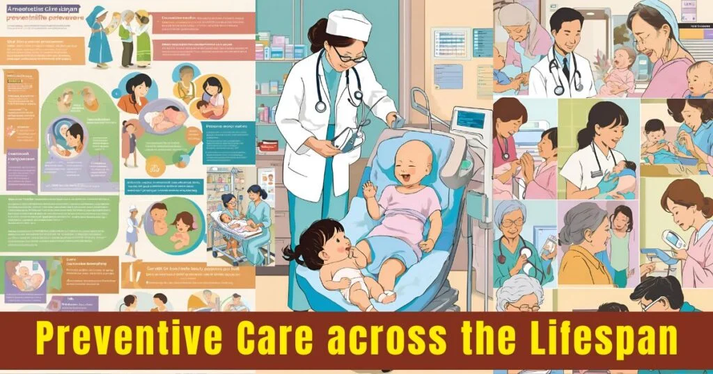 Preventive-Care-across-the-Lifespan-1024x538