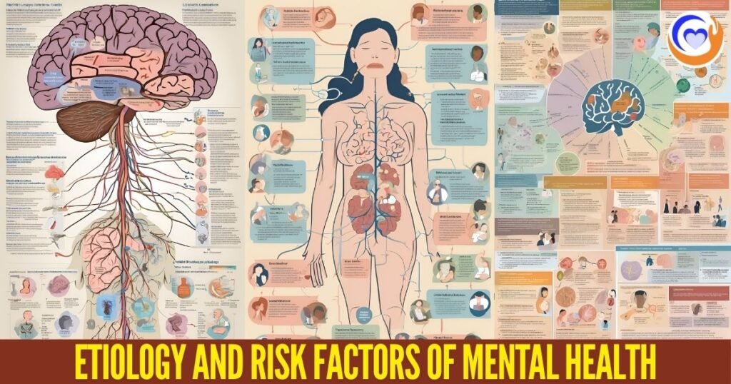 Etiology and Risk Factors of Mental Health